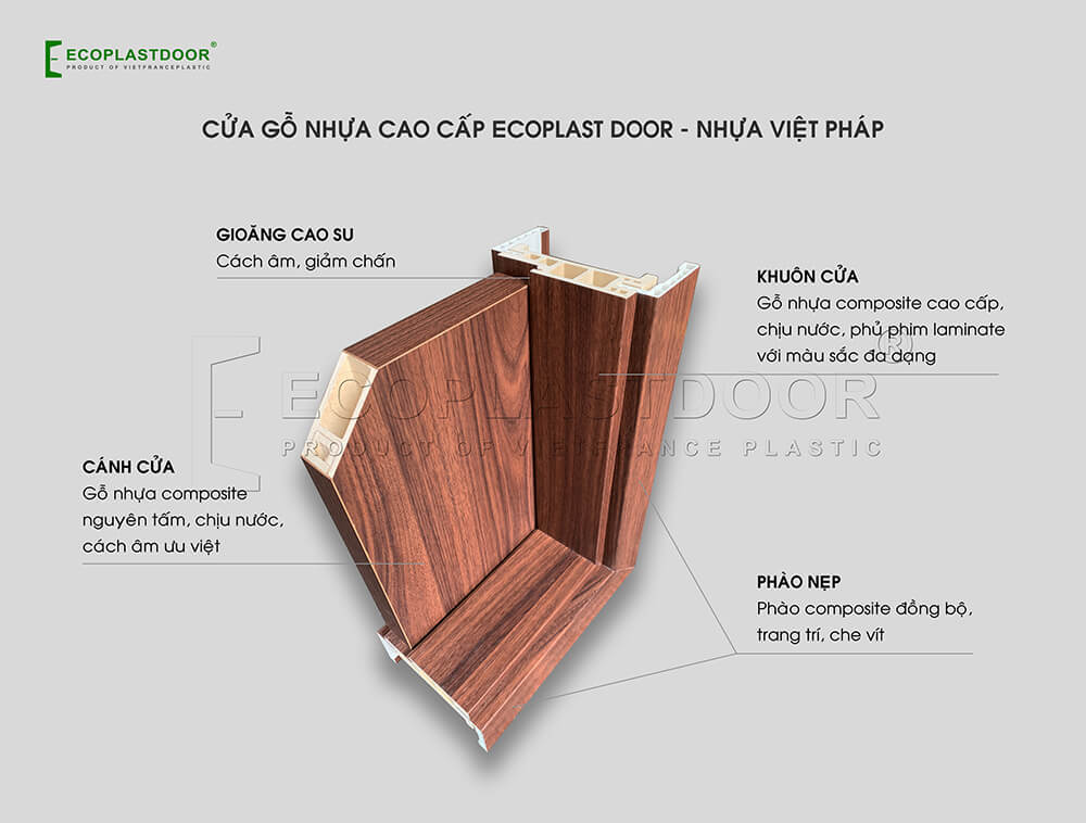 cửa gỗ chịu nước - cửa gỗ chịu nước tốt nhất - cửa gỗ nhựa composite 