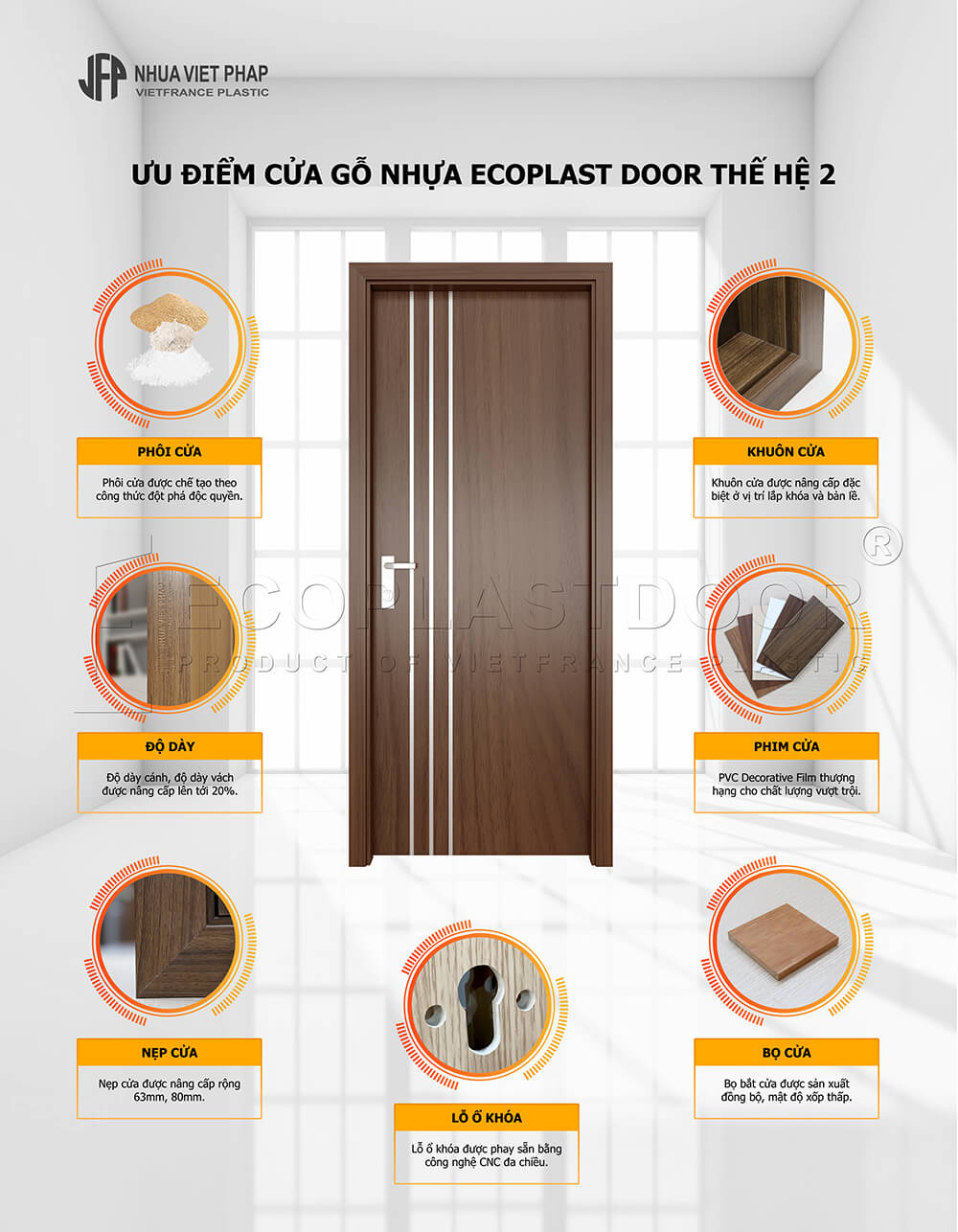 ưu điểm cửa gỗ nhựa thế hệ 2 - cửa nhựa composite - nhựa việt pháp